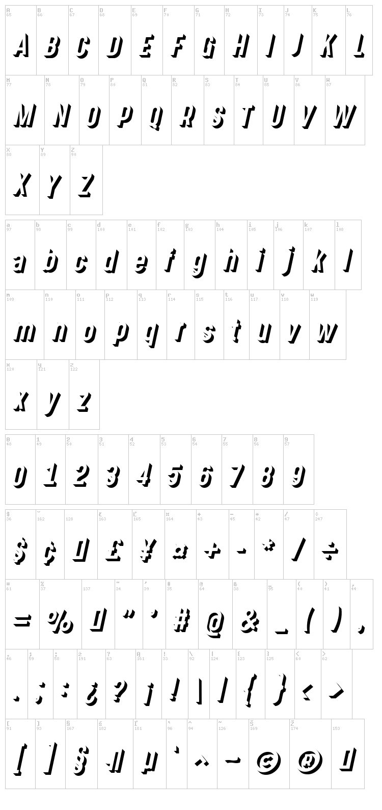 Gotcha Gothic font map